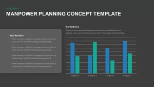 Manpower Planning Concept Data Chart