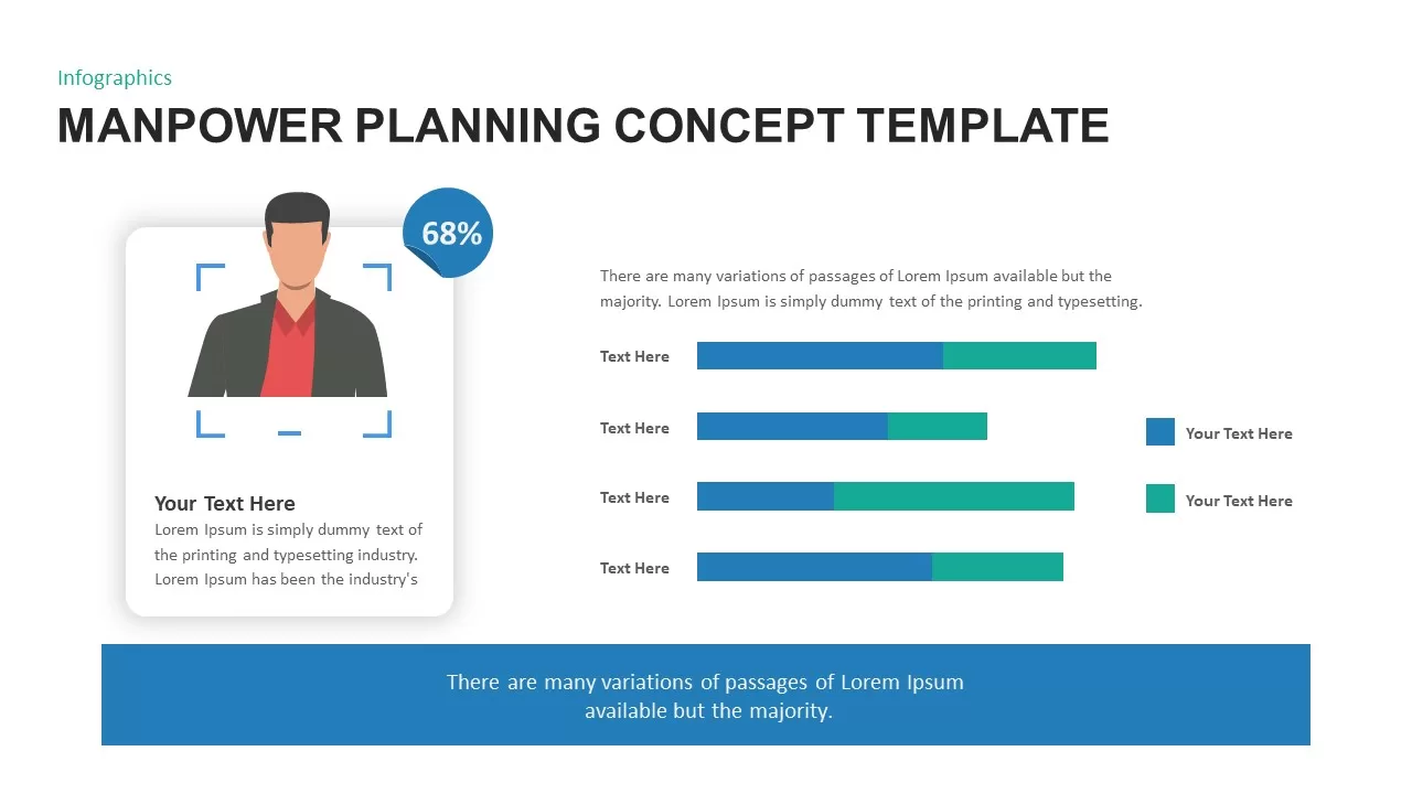 Manpower Planning Concept PowerPoint