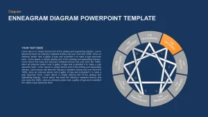 PowerPoint Diagram of Enneagram