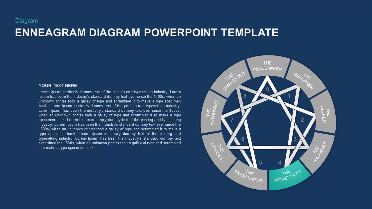 PowerPoint Diagram of Enneagram