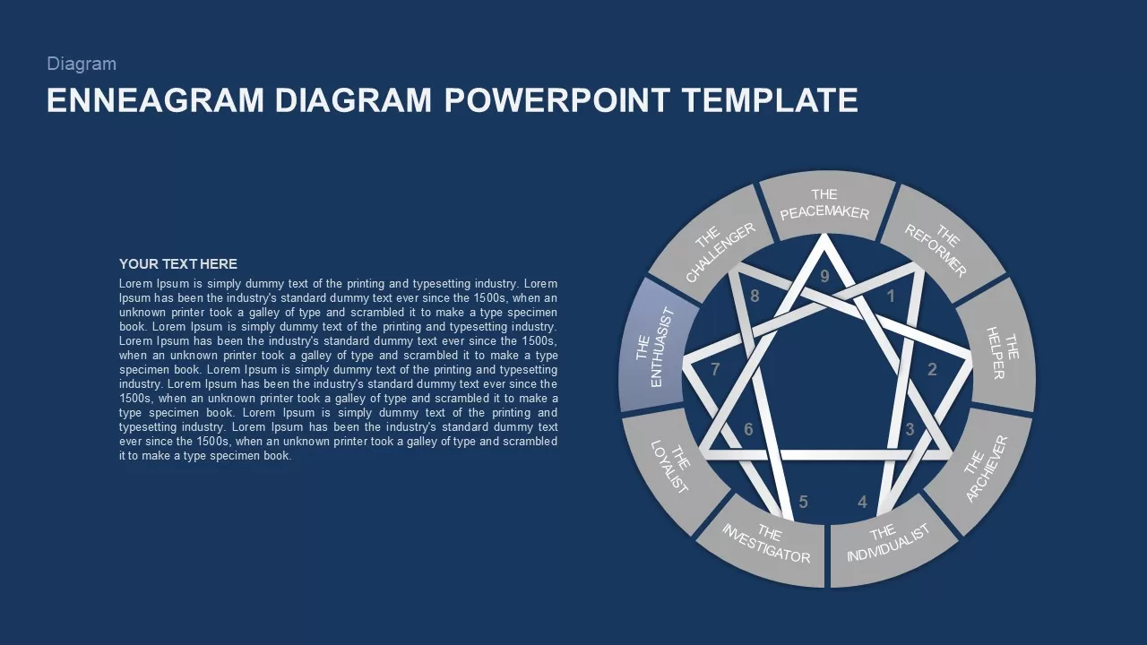 PowerPoint Diagram of Enneagram