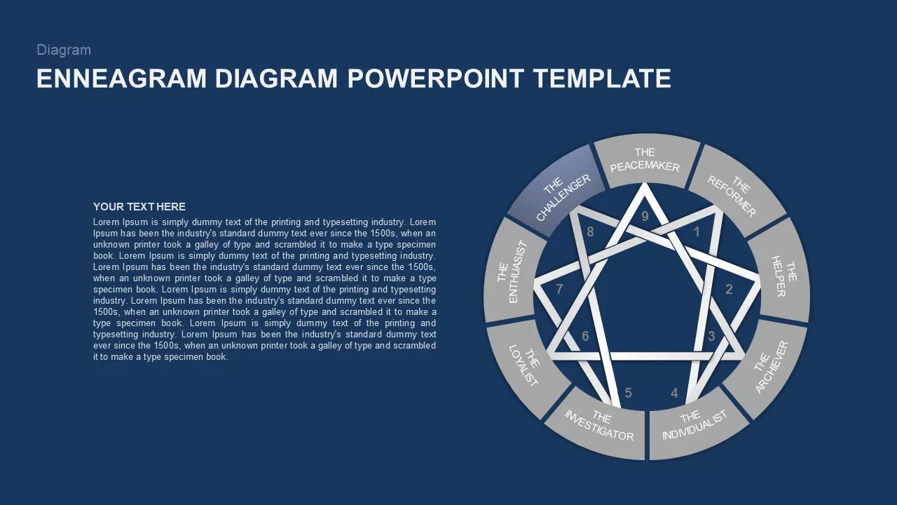 PowerPoint Diagram of Enneagram