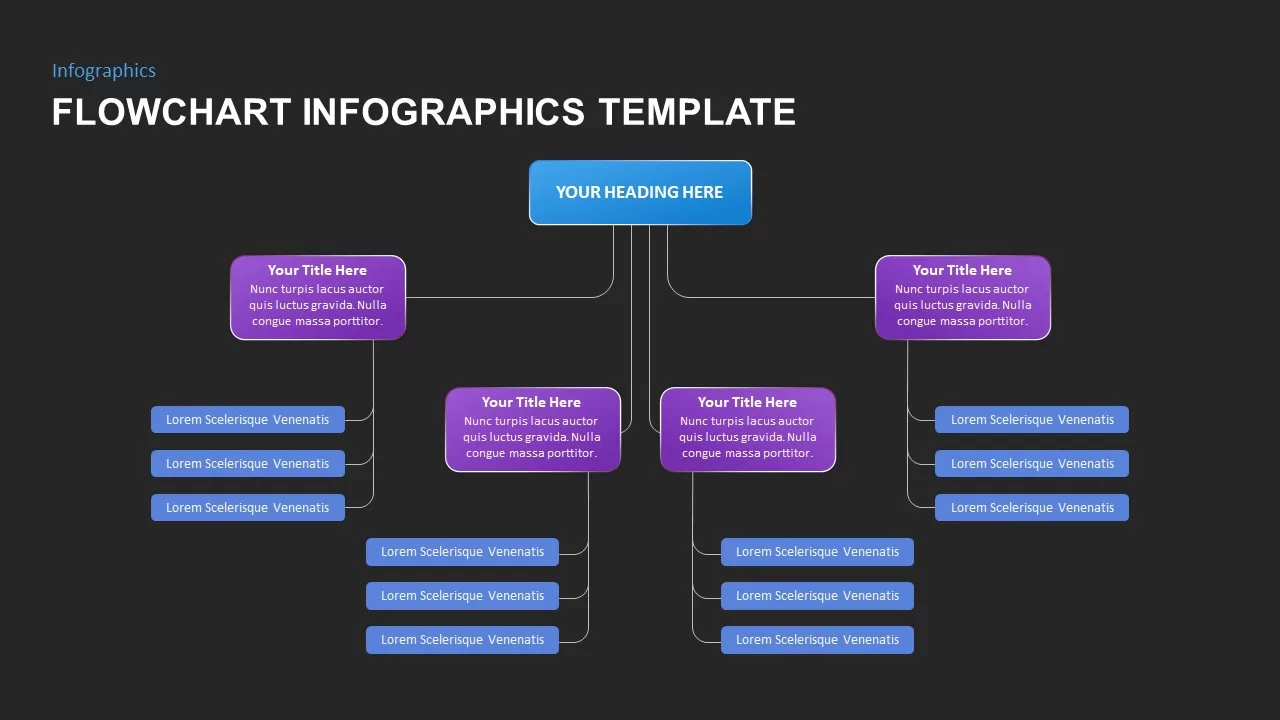 flowchart diagram infographic