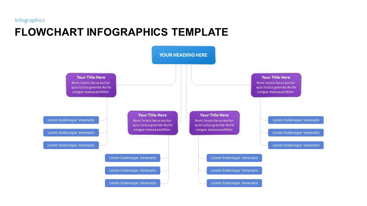 flowchart infographic