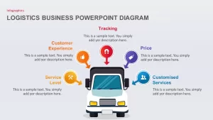 logistics powerpoint template