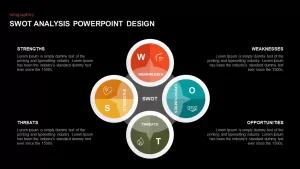 swot analysis powerpoint slide