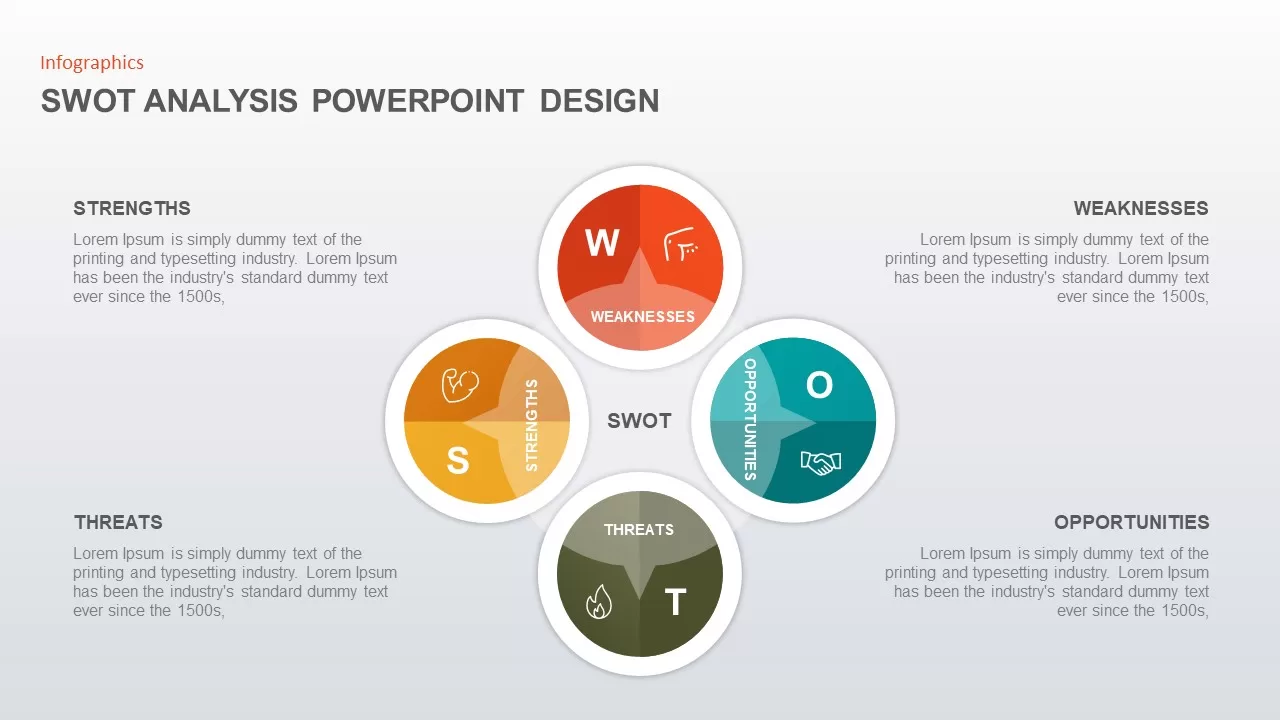 swot analysis powerpoint template