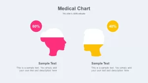 Medical Infographics PowerPoint Templates