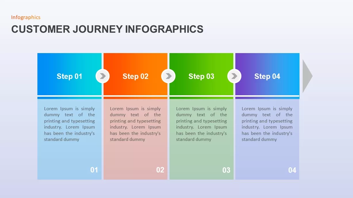 STP PowerPoint Template