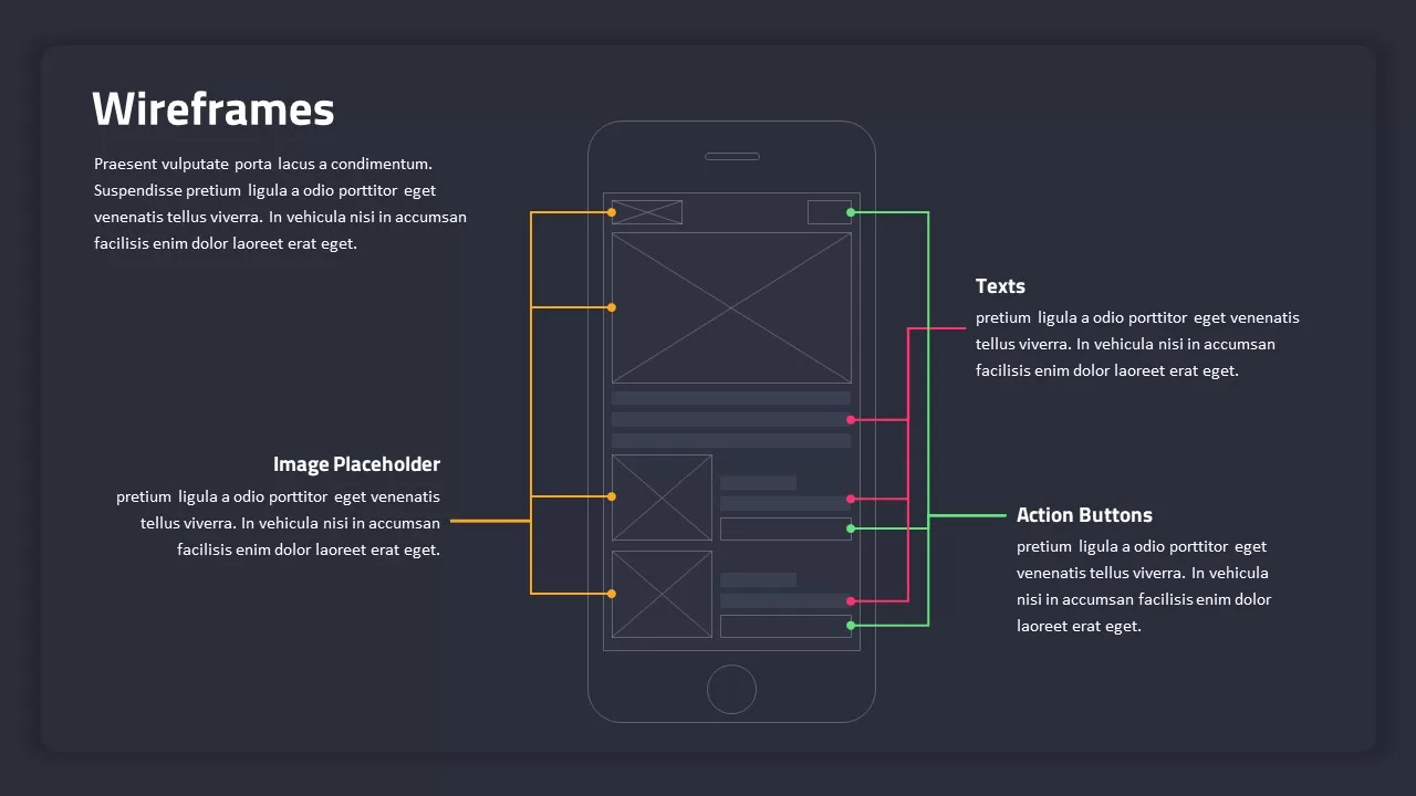 web design wireframe stage