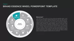 brand diagram