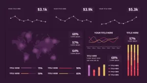 business dashboard