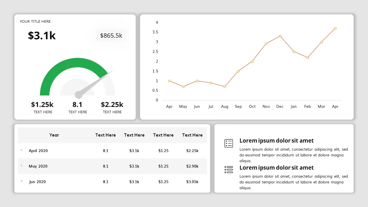 dashboard