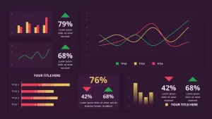 powerpoint dashboard