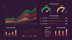 powerpoint dashboard template