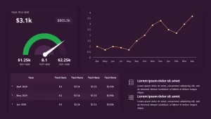 ppt dashboard