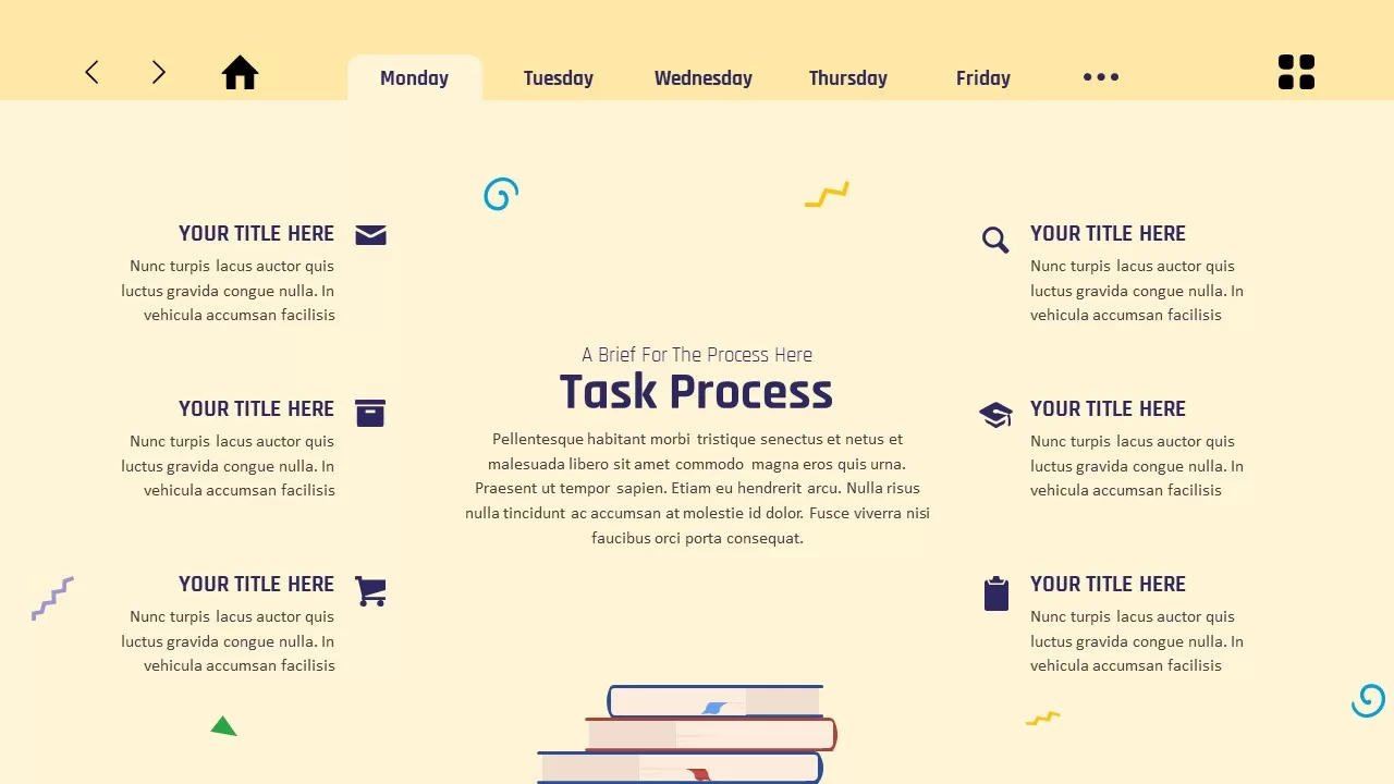 task process