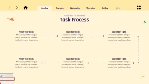 task process template