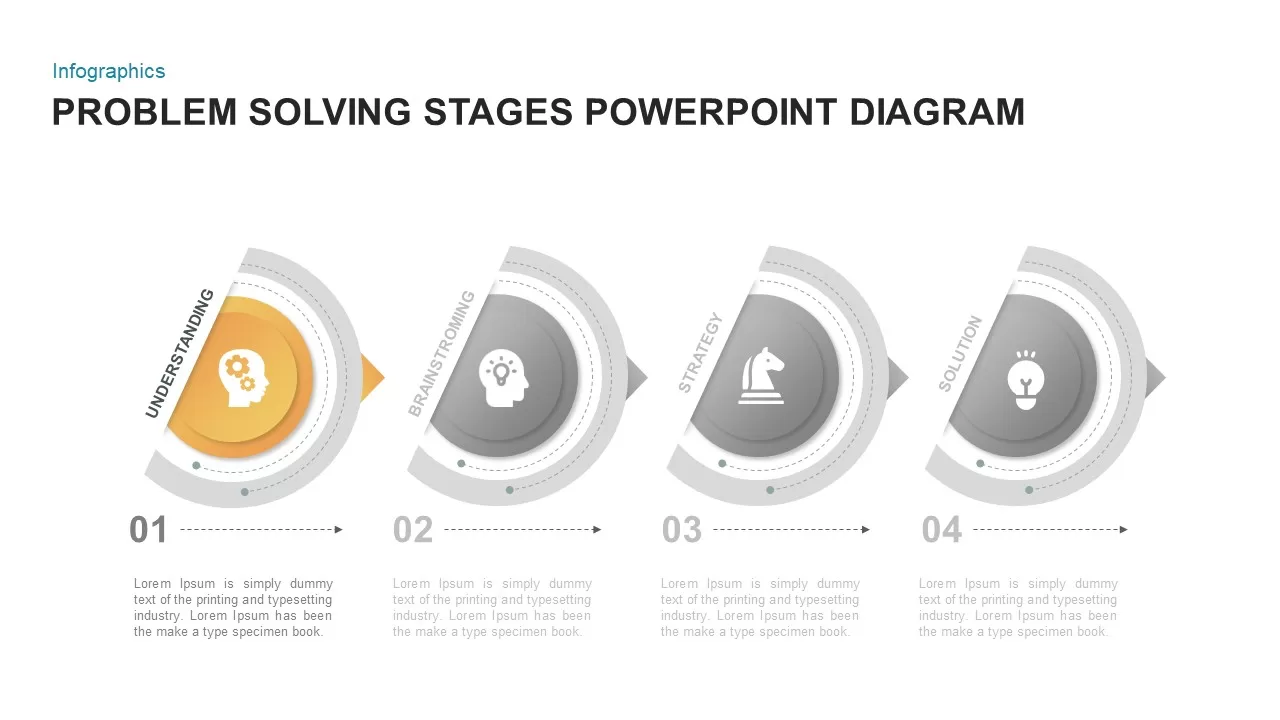 4 stage template