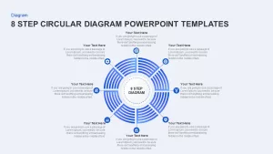 8 step circular diagram