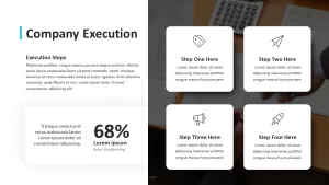 Case Study Execution Slides