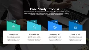 Case Study Process