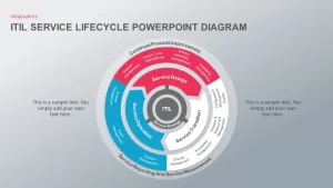 ITIL PowerPoint And Keynote Presentation Template