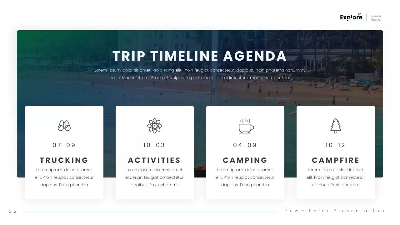 agenda trip timeline