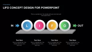 circular lifo template