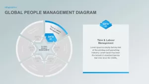 human resource management template