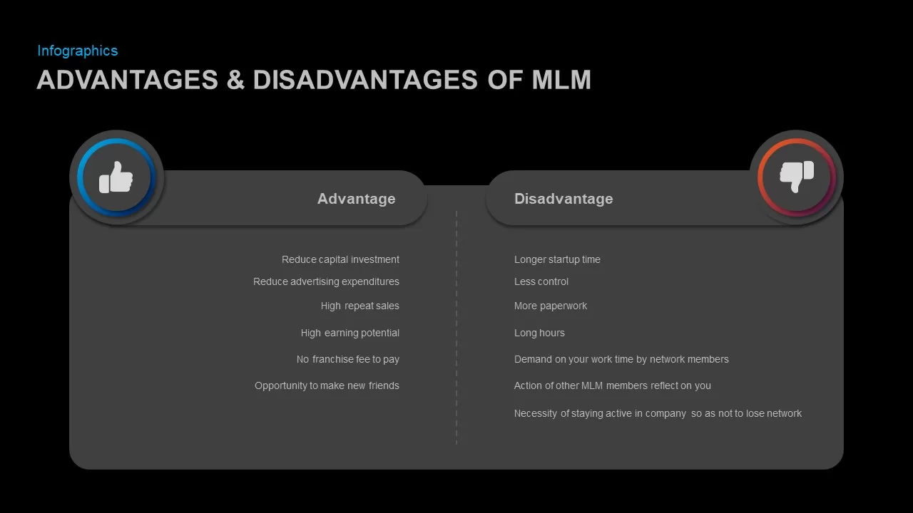 mlm advantages & disadvantages