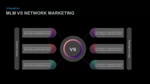 network marketing vs mlm