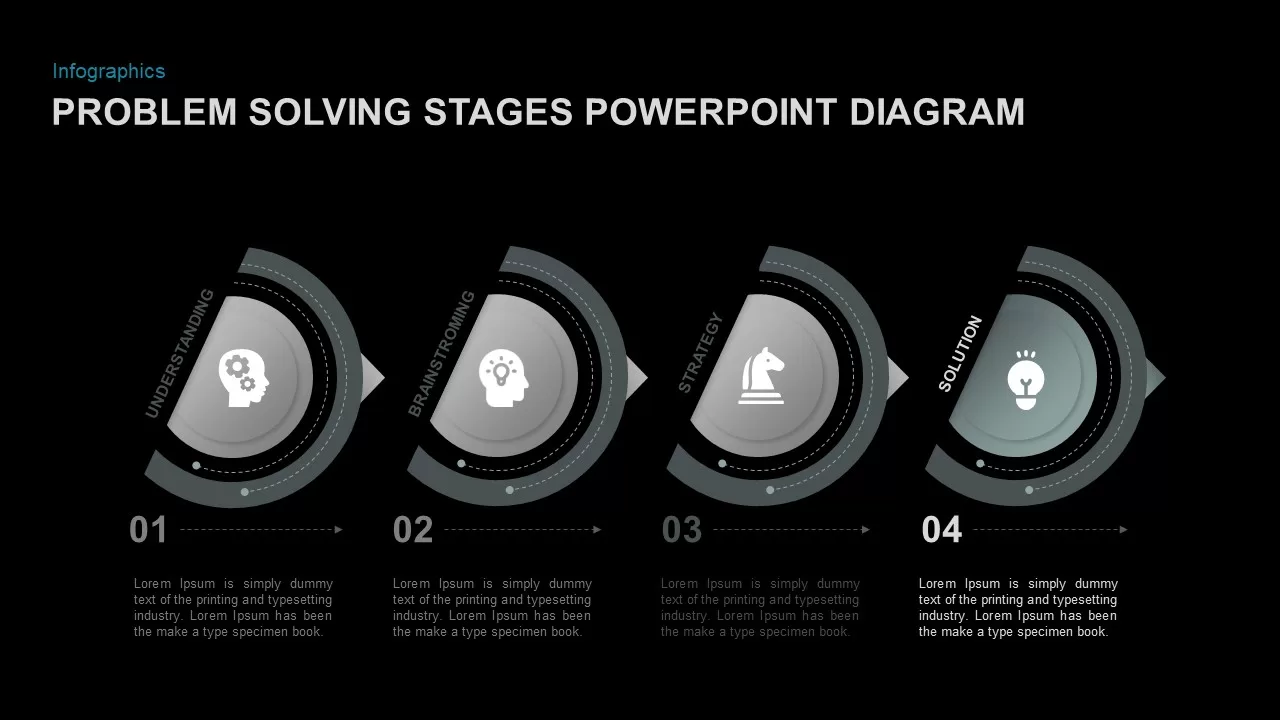 ppt template for problem solving