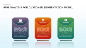 rfm analysis for marketing