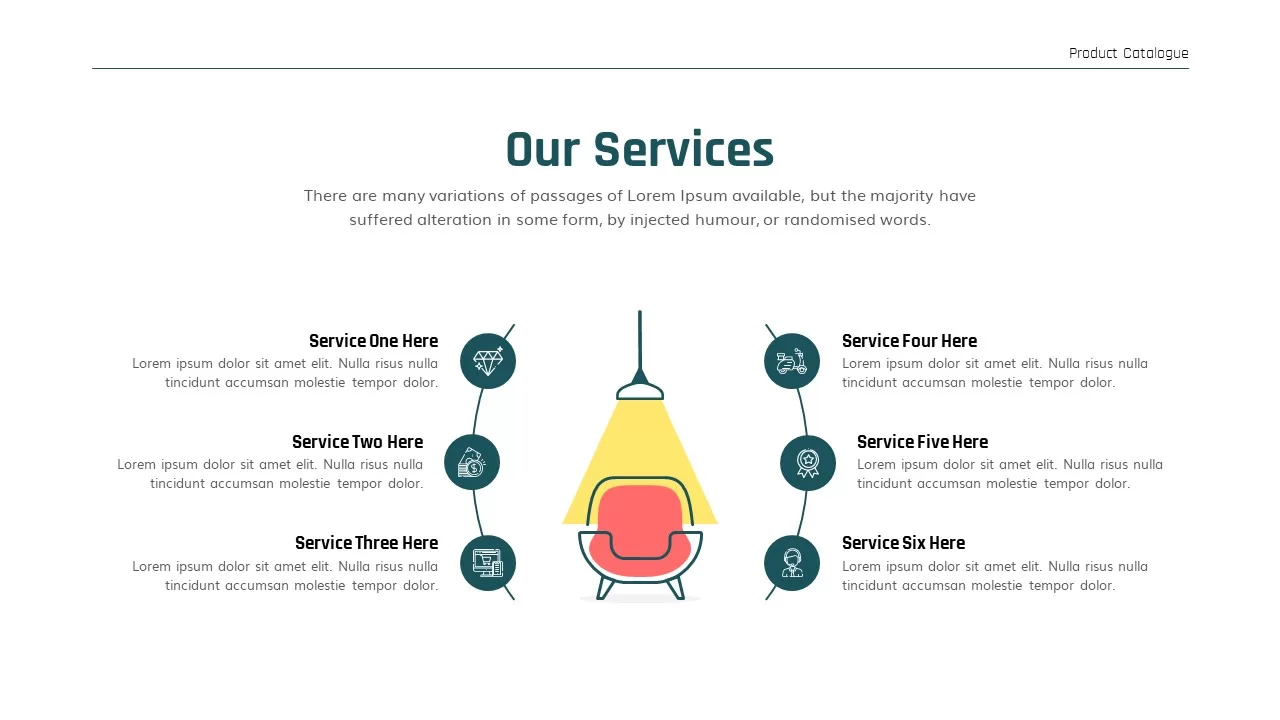 services