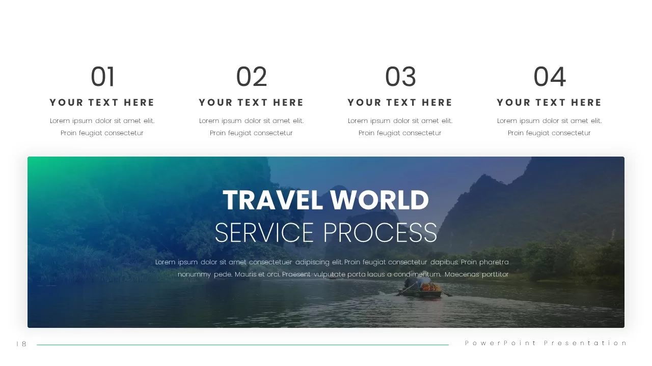 travel world service process