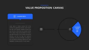 Value Proposition