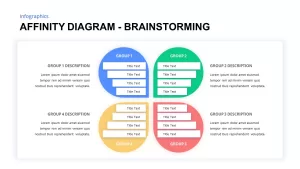 affinity diagram for powrpoint