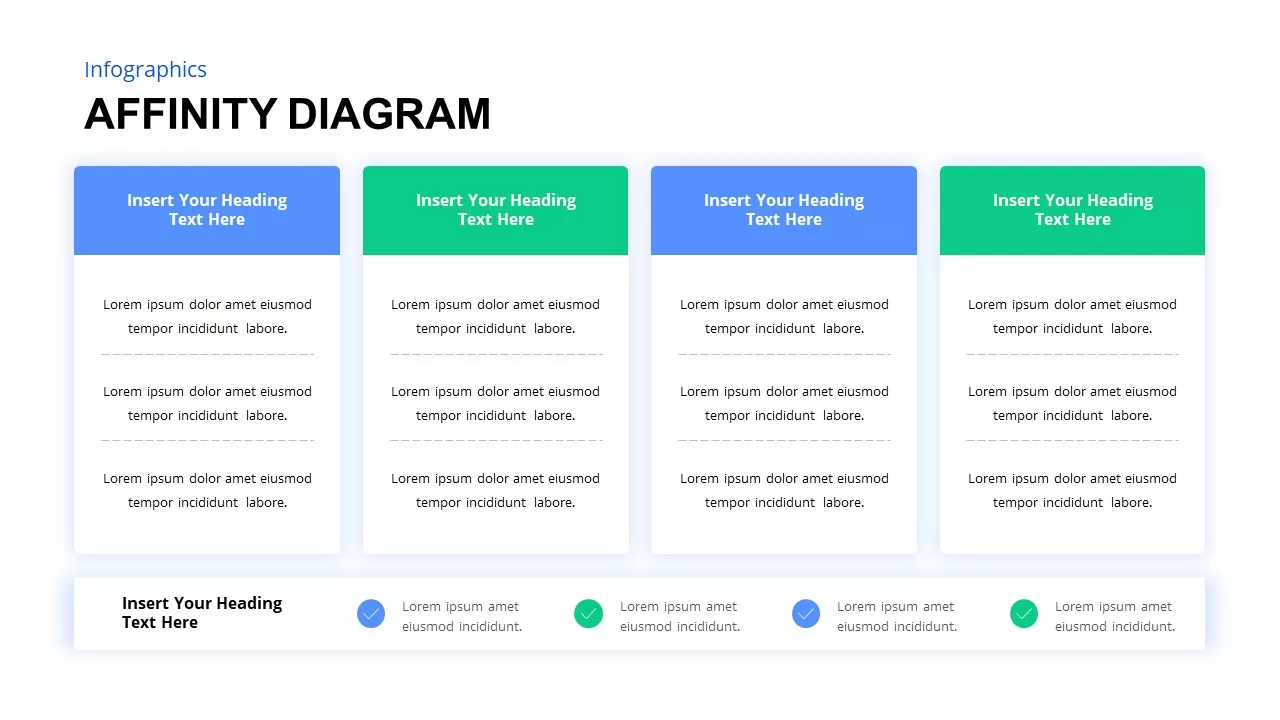 affinity diagram template