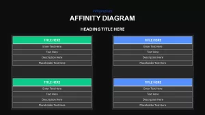 affinity diagram title