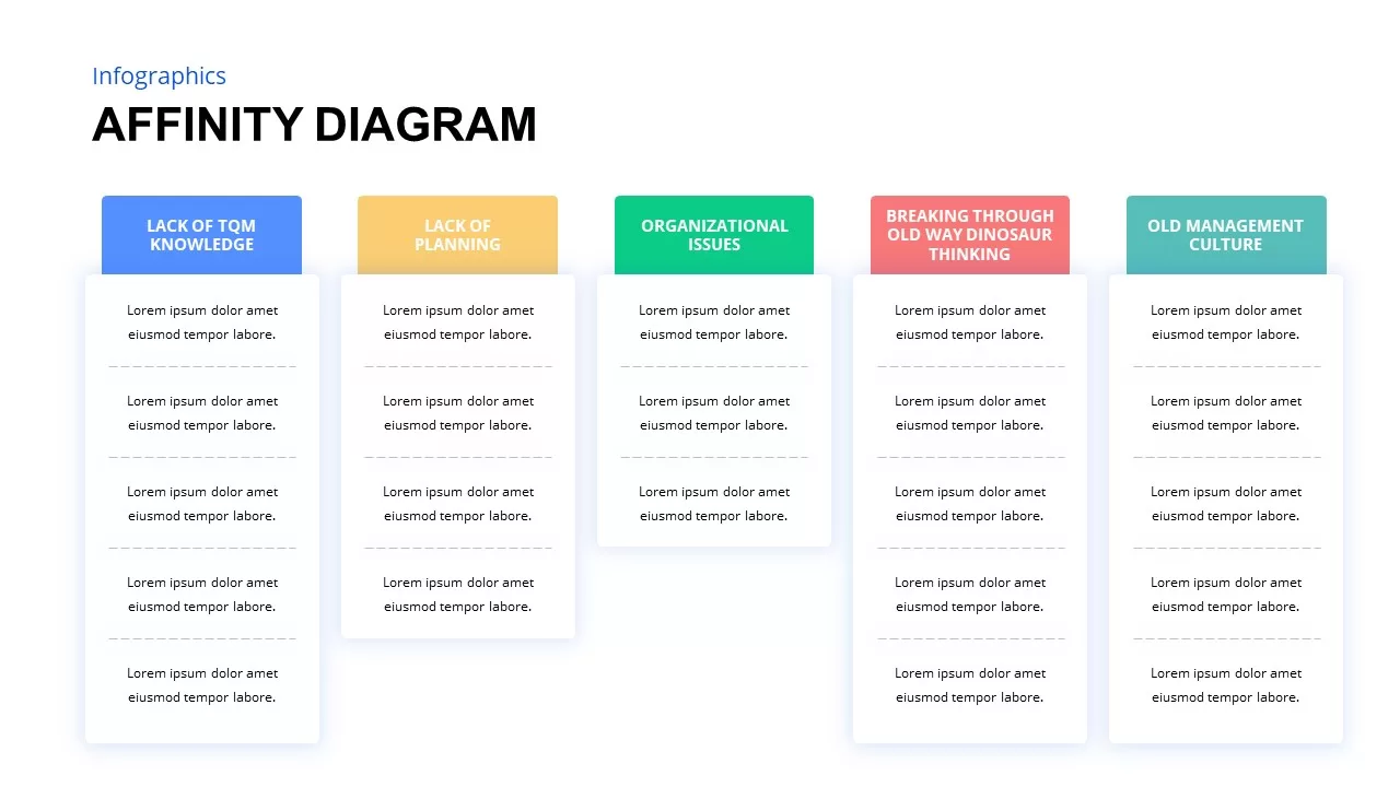 affinity infographic diagram