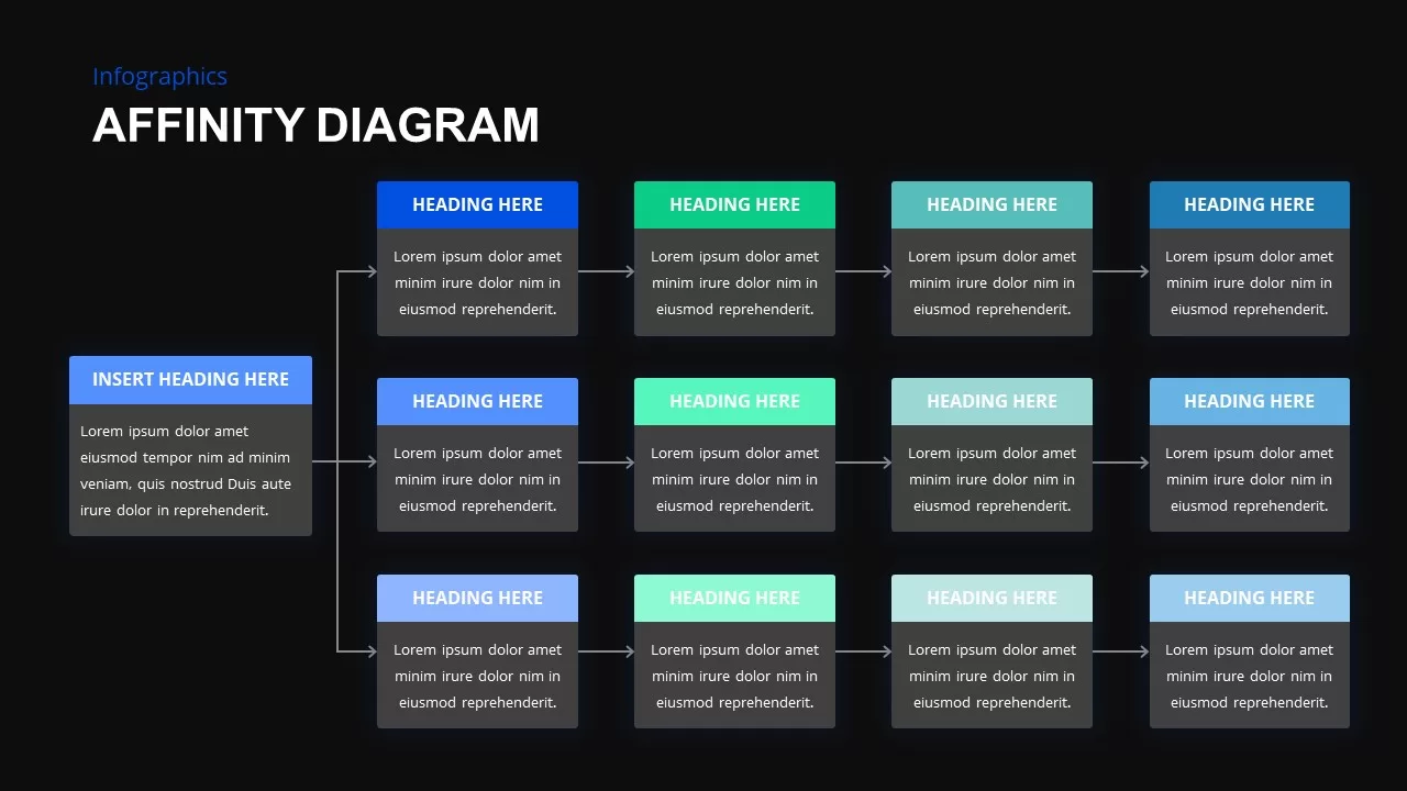 affinity powerpoint diagram