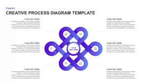 creative process diagram