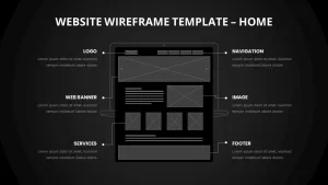 home page website wireframe template