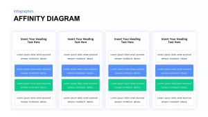 infinity affinity diagram