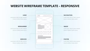 responsive template