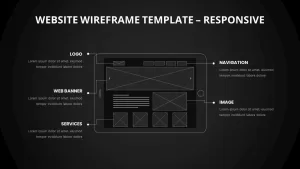 responsive wireframe template