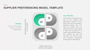 supplier preferencing model template