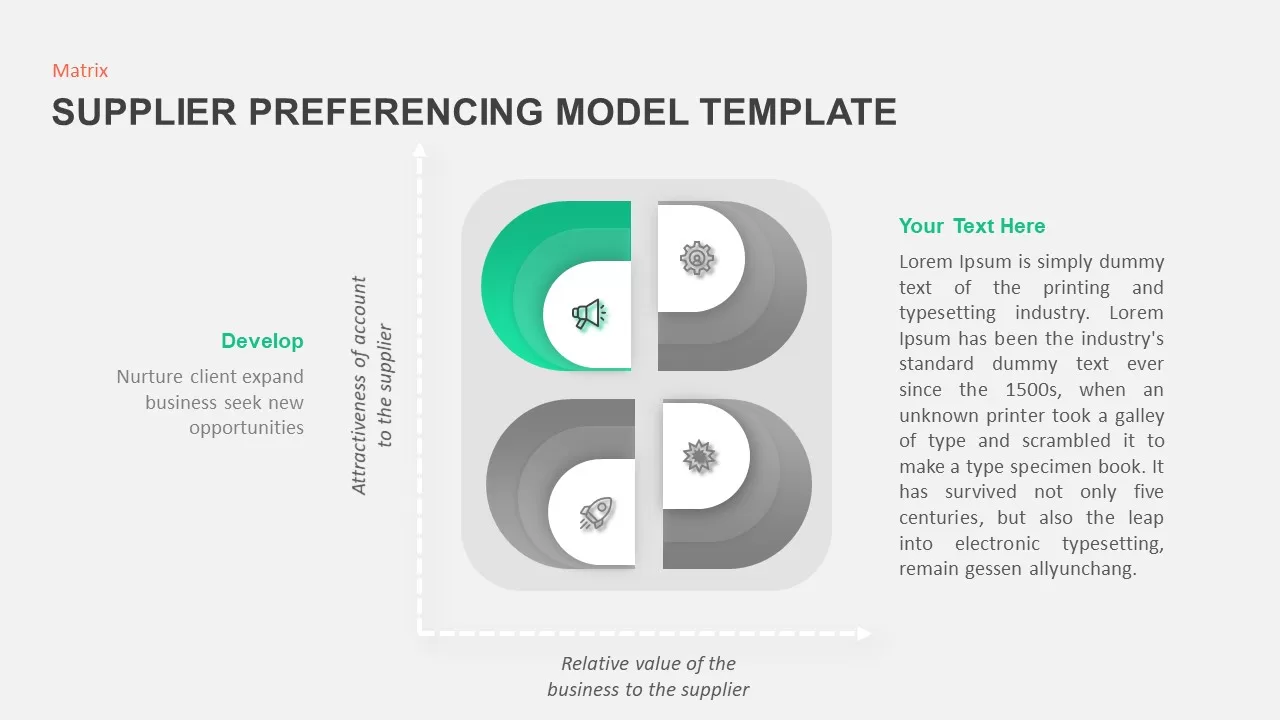 supplier preferencing model template