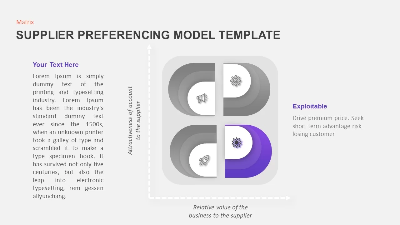 supplier preferencing model templates